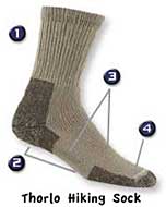 Thorlo Hiking Sock